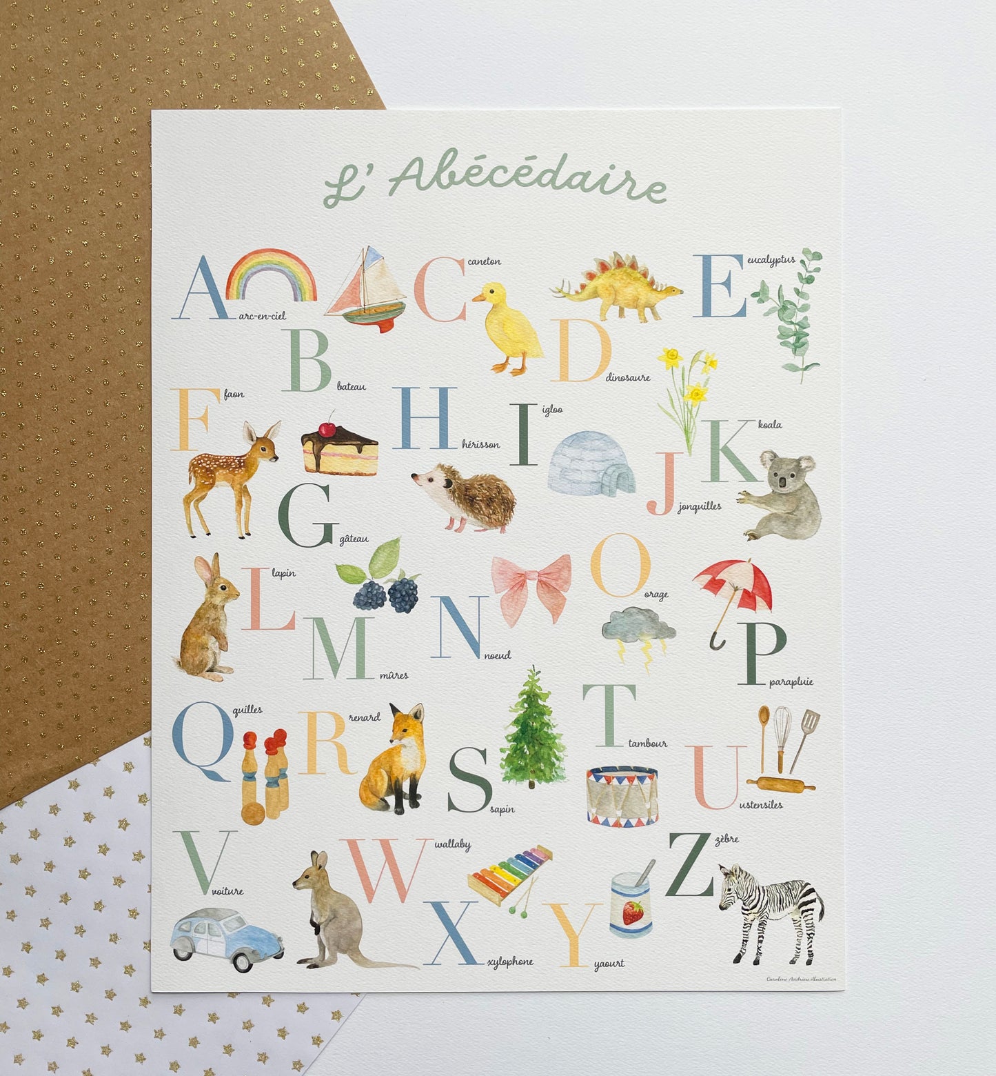 Alphabet poster alphabet-Caroline Andrieu