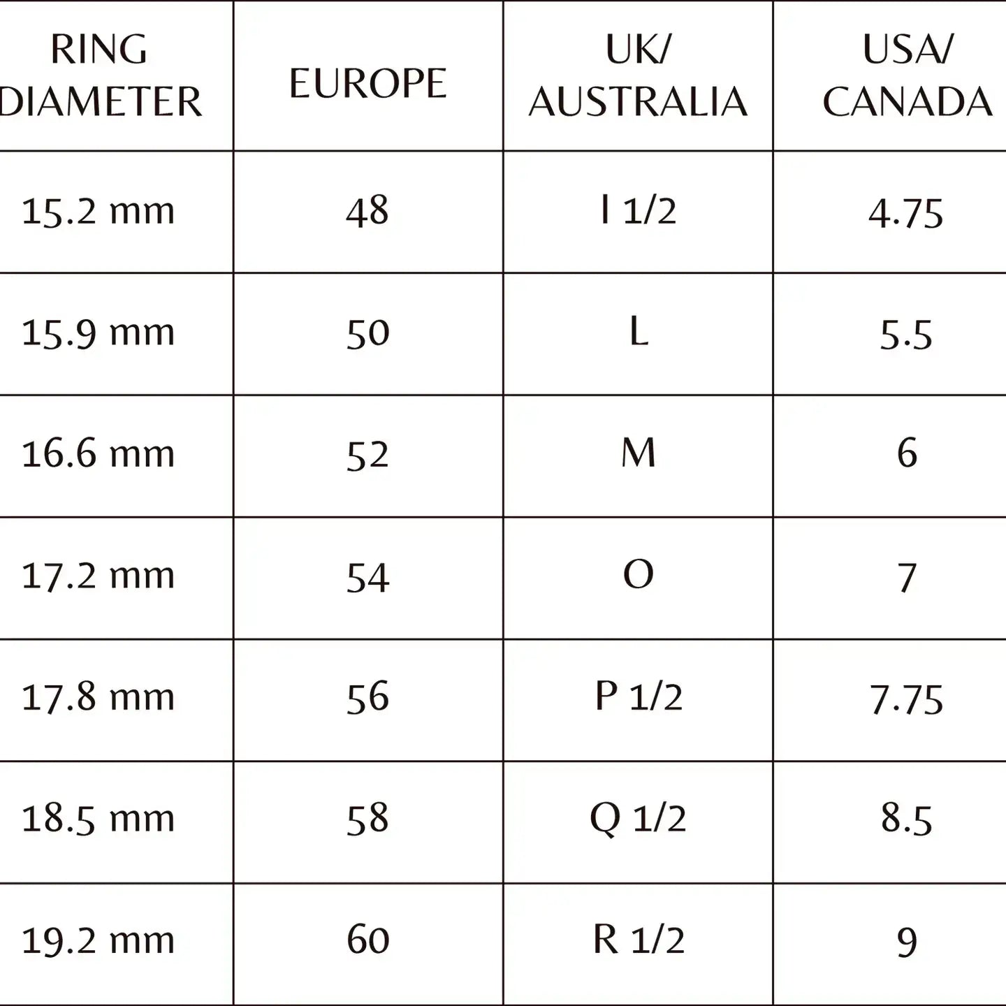 Bague Livia Ring - Agapée