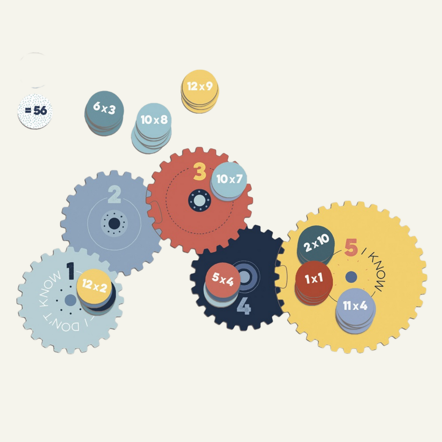 Jeu d'apprentissage des Multiplications Game - Londji