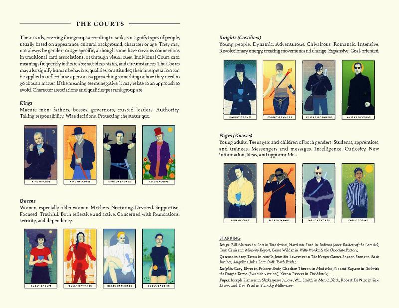 Tarot thème Cinema Movie Tarot