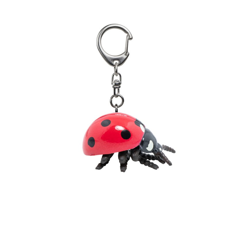 Collection Portes-cle - PAPO