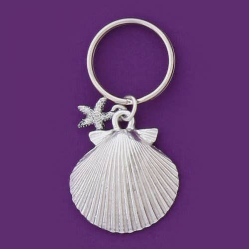 Collection Porte- cle Keychains - Basic Spirit